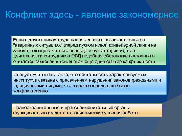 Конфликт здесь - явление закономерное Если в других видах труда напряженность возникает только в