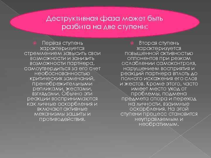 Деструктивная фаза может быть разбита на две ступени: Первая ступень характеризуется стремлением завысить свои