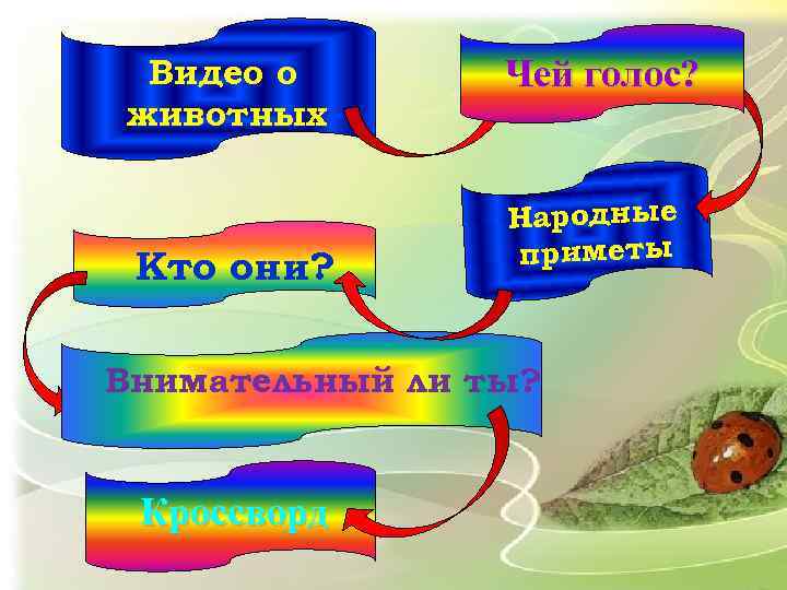 Видео о животных Кто они? Чей голос? Народные приметы Внимательный ли ты? Кроссворд 