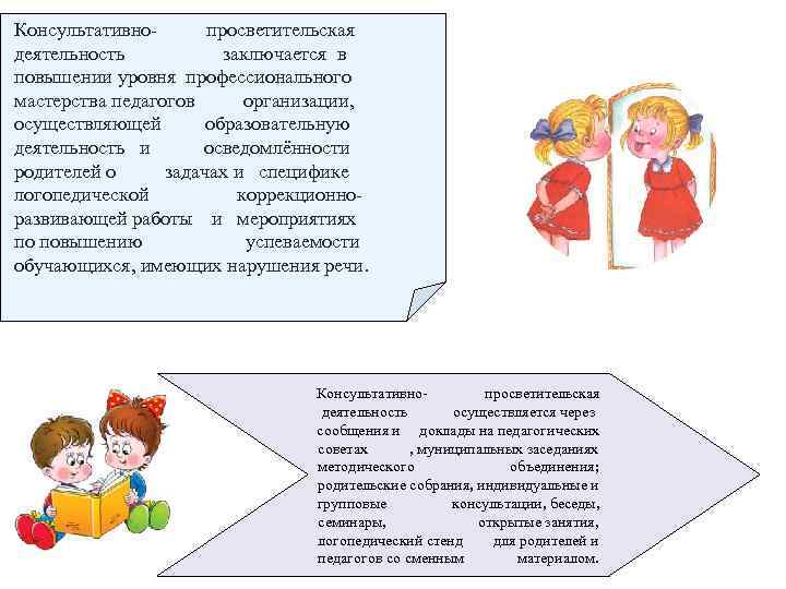 Консультативнопросветительская деятельность заключается в повышении уровня профессионального мастерства педагогов организации, осуществляющей образовательную деятельность и