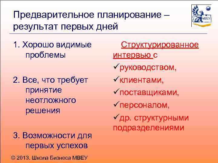 Предварительный план и работа над композицией это этап