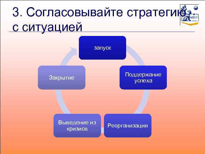 3 согласования