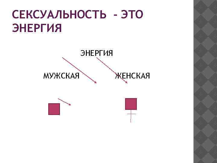 СЕКСУАЛЬНОСТЬ - ЭТО ЭНЕРГИЯ МУЖСКАЯ ЖЕНСКАЯ 