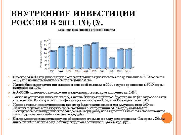 ВНУТРЕННИЕ ИНВЕСТИЦИИ РОССИИ В 2011 ГОДУ. В целом за 2011 год инвестиции в основной