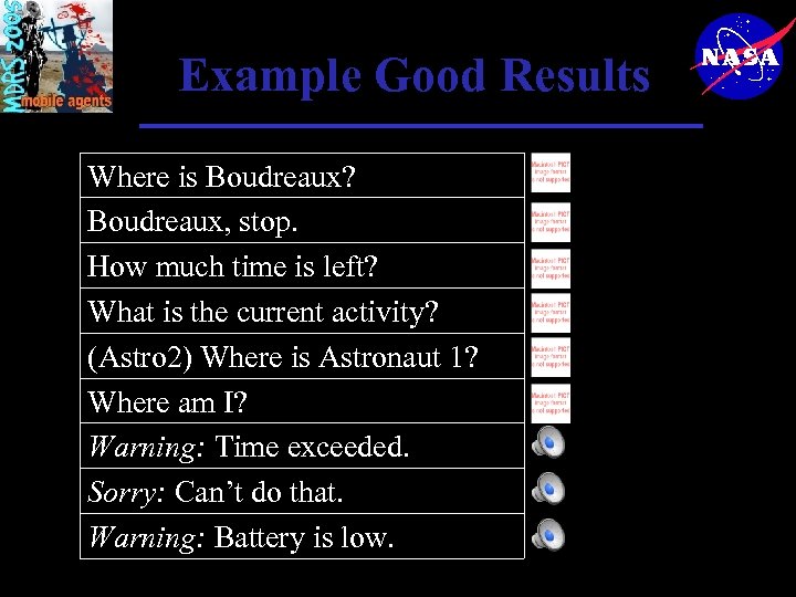 Example Good Results Where is Boudreaux? Boudreaux, stop. How much time is left? What