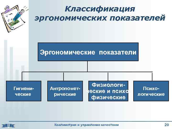 Показатели бывают