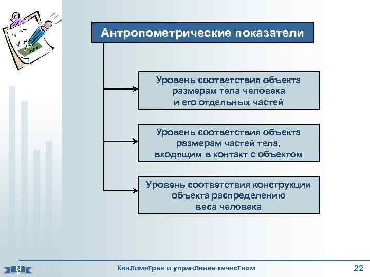 Уровень объекта. Антропометрические пока. Антропометрические показатели характеризуют соответствие:. В антропометрические показатели входят:. К антропометрическим показателям относятся:.