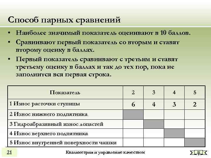 Метод пара. Методика парных сравнений. Шкала парных сравнений пример. Тест парные сравнения.