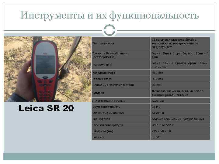 Инструменты и их функциональность Тип приёмника Точность базовой линии (постобработка) Гориз. : 5 мм