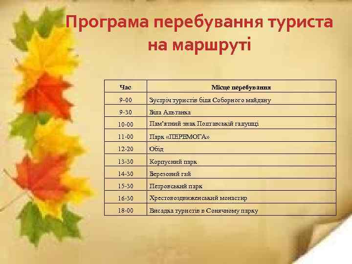 Програма перебування туриста на маршруті Час Місце перебування 9 -00 Зустріч туристів біля Соборного