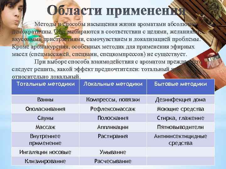 Методы и способы насыщения жизни ароматами абсолютно демократичны. Они выбираются в соответствии с целями,