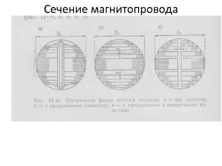 Сечение стали