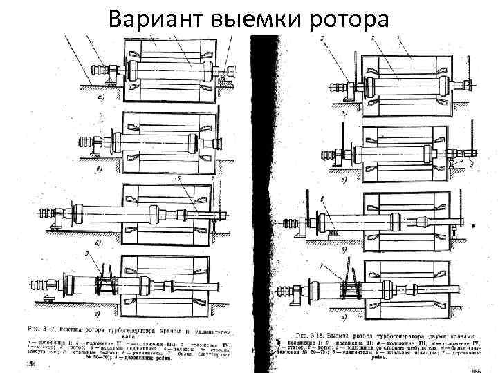 Вариант выемки ротора 
