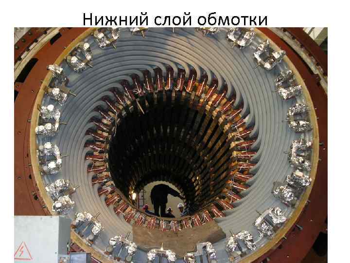 Нижний слой обмотки 