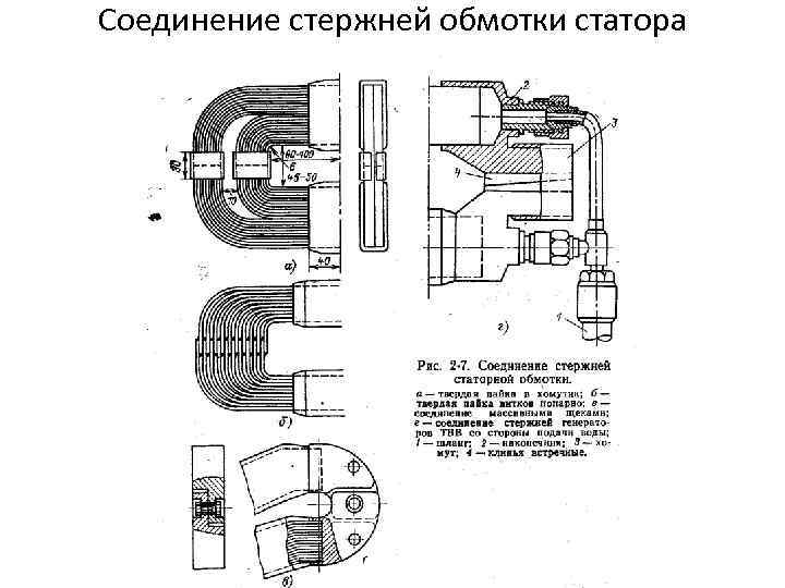 Соединение стержней обмотки статора 