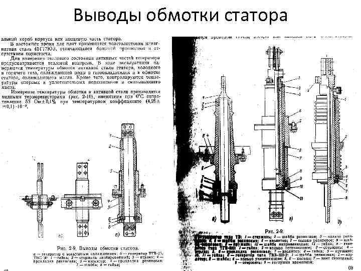 Выводы обмотки статора 