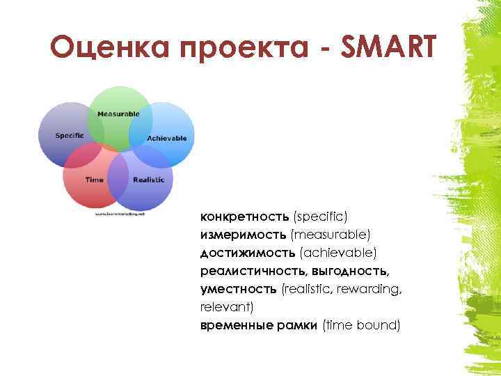 Оценка проекта - SMART конкретность (specific) измеримость (measurable) достижимость (achievable) реалистичность, выгодность, уместность (realistic,