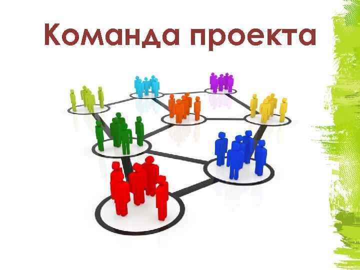 Команда проекта 