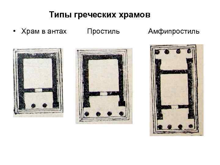 Типы храмов греции