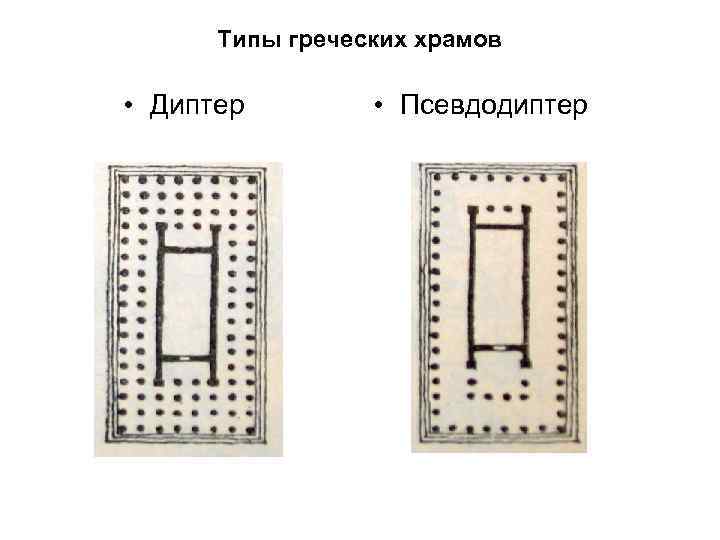 Типы храмов греции. Храм диптер древней Греции. Типы древнегреческих храмов псевдодиптер. Диптер в архитектуре древней Греции схема. Диптер типы древнегреческих храмов.