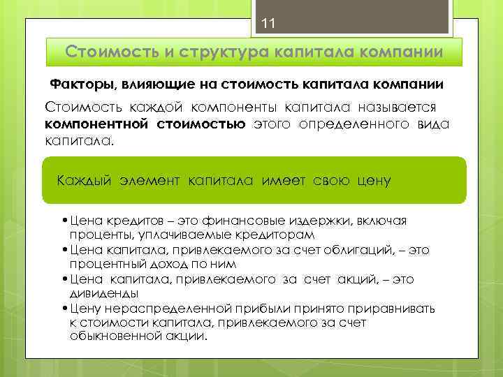 11 Стоимость и структура капитала компании Факторы, влияющие на стоимость капитала компании Стоимость каждой