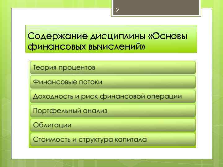 2 Содержание дисциплины «Основы финансовых вычислений» 
