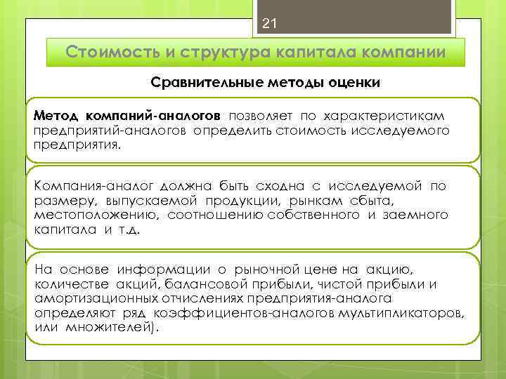 21 Стоимость и структура капитала компании Сравнительные методы оценки Метод компаний-аналогов позволяет по характеристикам