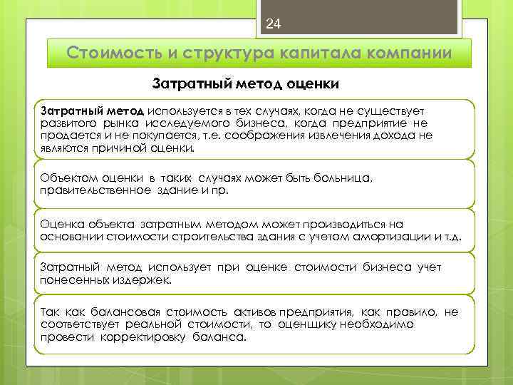 24 Стоимость и структура капитала компании 3 атратный метод оценки Затратный метод используется в