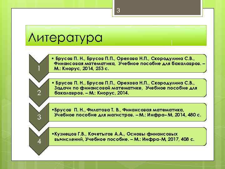 3 Литература 1 • Брусов П. Н. , Брусов П. П. , Орехова Н.