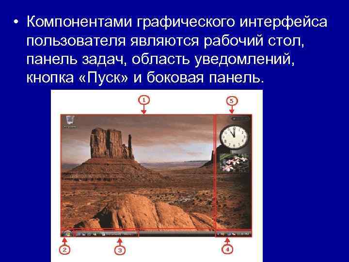  • Компонентами графического интерфейса пользователя являются рабочий стол, панель задач, область уведомлений, кнопка