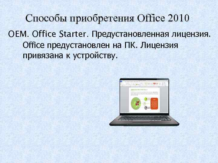 Способы приобретения Office 2010: OEM. Office Starter. Предустановленная лицензия. Office предустановлен на ПК. Лицензия