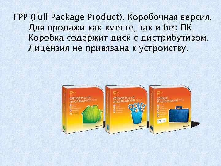 FPP (Full Package Product). Коробочная версия. Для продажи как вместе, так и без ПК.