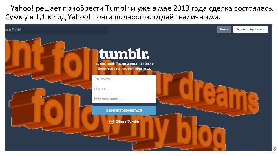 Yahoo! решает приобрести Tumblr и уже в мае 2013 года сделка состоялась. Сумму в