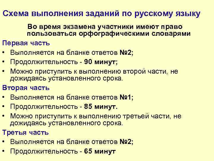 Схема выполнения заданий по русскому языку Во время экзамена участники имеют право пользоваться орфографическими