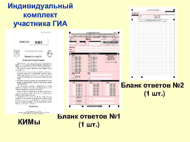 Индивидуальный комплект участника ГИА 9101 Бланк ответов № 2 (1 шт. ) КИМы Бланк