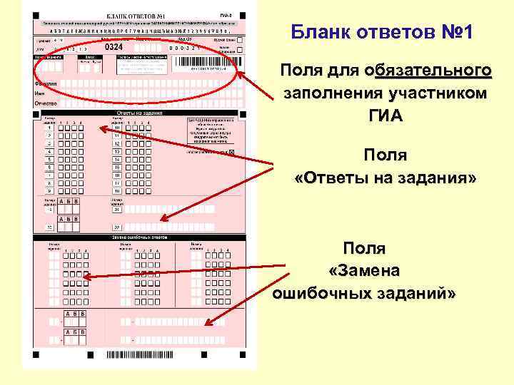 Бланк ответов № 1 Поля для обязательного заполнения участником ГИА Поля «Ответы на задания»