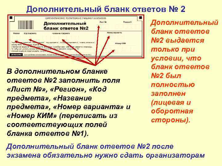 Дополнительный бланк ответов № 2 В дополнительном бланке ответов № 2 заполнить поля «Лист