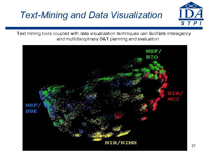 Text-Mining and Data Visualization S T P I Text mining tools coupled with data