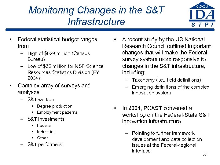 Monitoring Changes in the S&T Infrastructure • Federal statistical budget ranges from • –