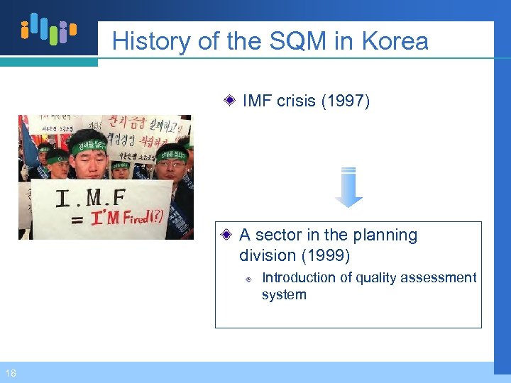 History of the SQM in Korea IMF crisis (1997) A sector in the planning