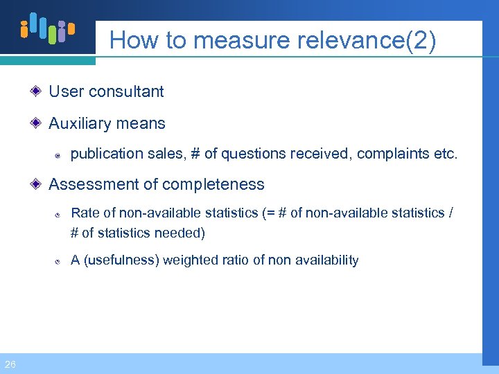 How to measure relevance(2) User consultant Auxiliary means publication sales, # of questions received,