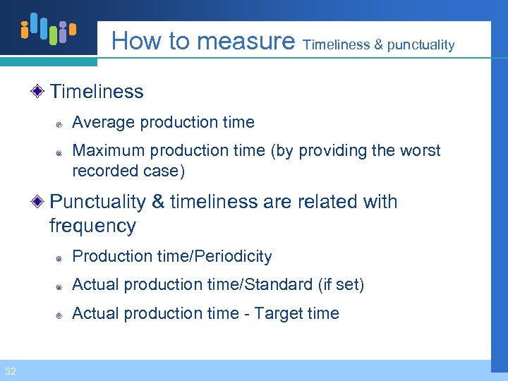 How to measure Timeliness & punctuality Timeliness Average production time Maximum production time (by