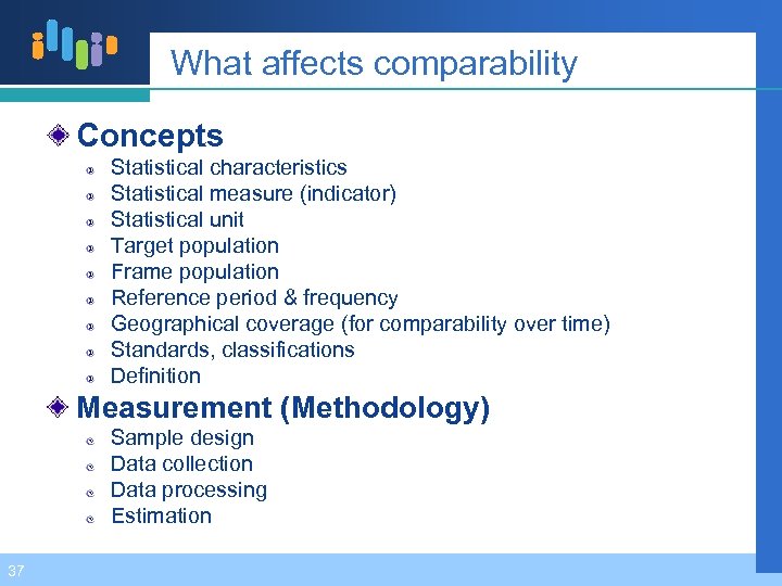 What affects comparability Concepts Statistical characteristics Statistical measure (indicator) Statistical unit Target population Frame