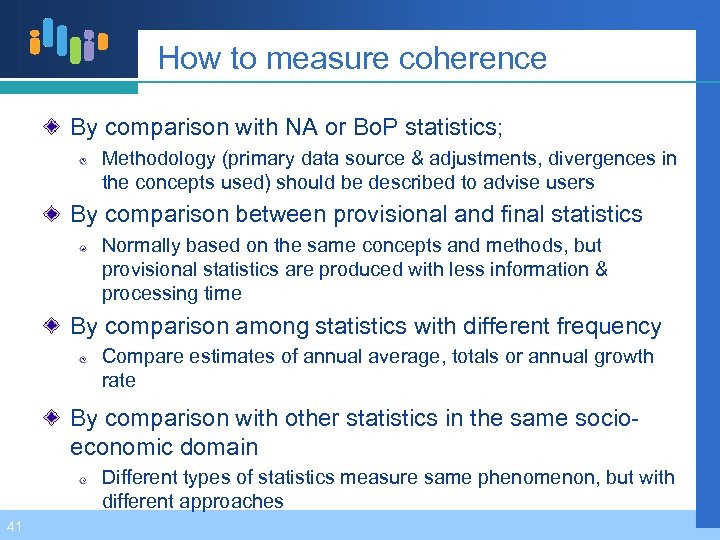 How to measure coherence By comparison with NA or Bo. P statistics; Methodology (primary