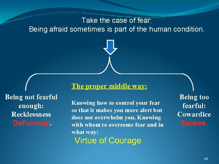 Take the case of fear: Being afraid sometimes is part of the human condition.