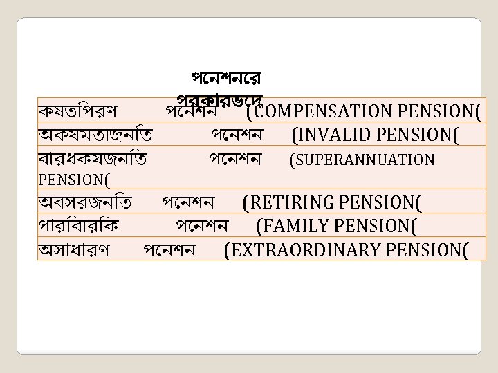 প নশন র পরক রভ দ কষত পরণ প নশন (COMPENSATION PENSION( অকষমত