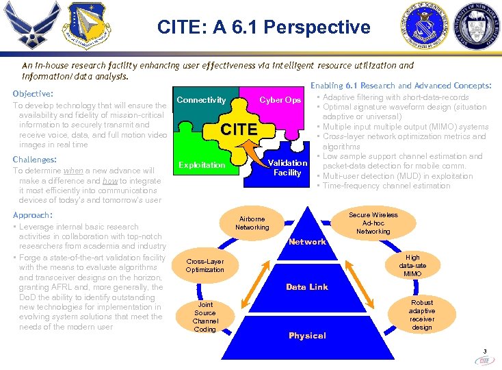 CITE: A 6. 1 Perspective An in-house research facility enhancing user effectiveness via intelligent