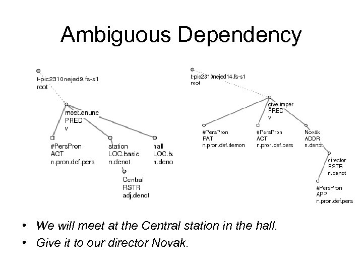 Ambiguous Dependency • We will meet at the Central station in the hall. •