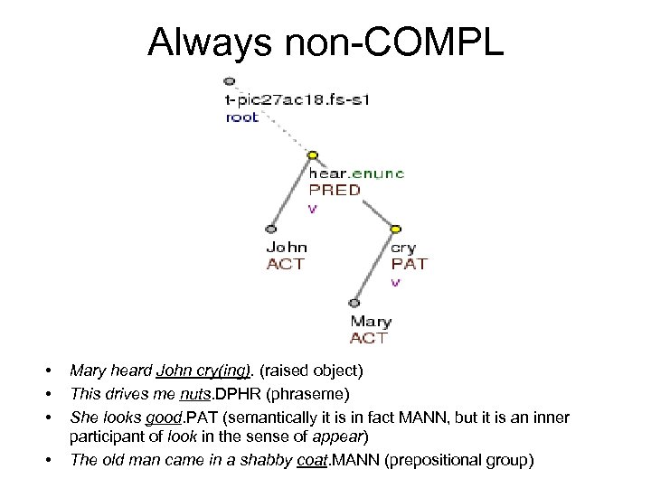 Always non-COMPL • • Mary heard John cry(ing). (raised object) This drives me nuts.