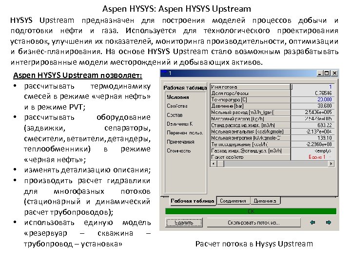 Aspen HYSYS: Aspen HYSYS Upstream предназначен для построения моделей процессов добычи и подготовки нефти